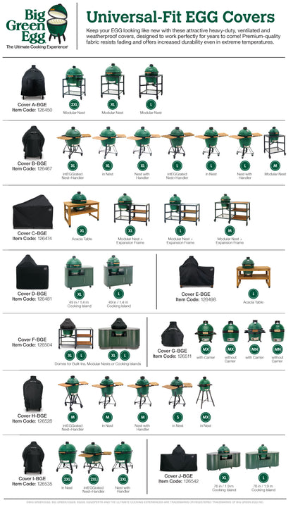 Cover Guide for Big Green EGG, select grill size, and how the EGG is held - next, table, modular or stand-alone.