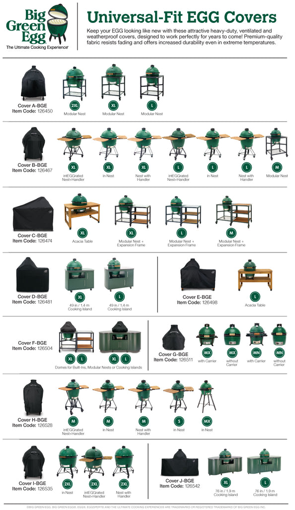 Big Green Egg  The must-have accessories for every EGGer