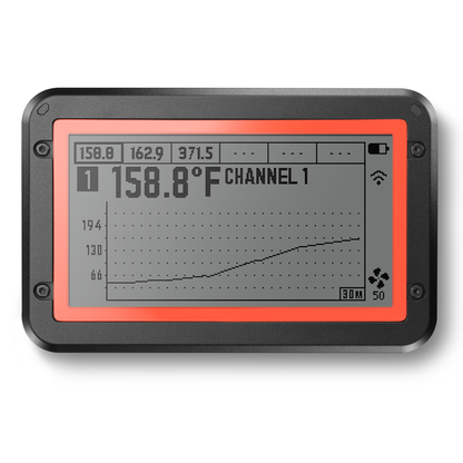 Front view of the FireBoard 2 Drive, FBX2D, LCD screen showing how a cook graph displays.